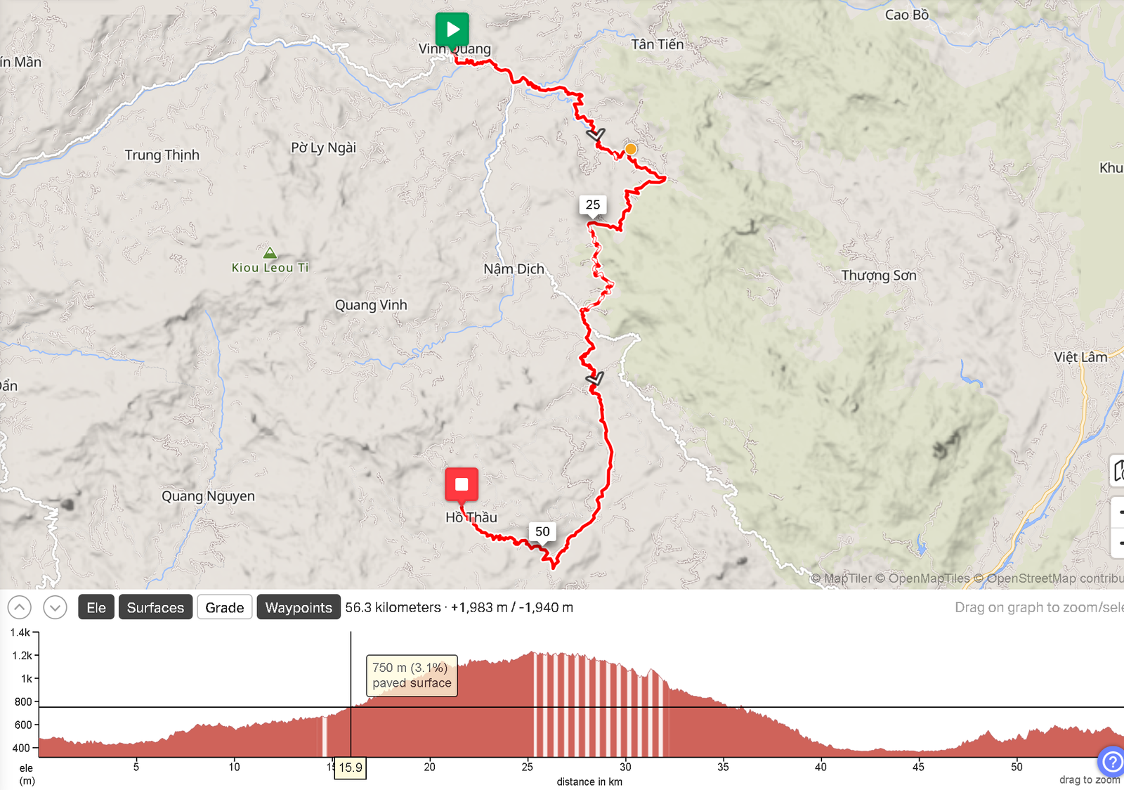 1765979871_Day8-Hoang Su Phi – Luoc Village – Ho Thau.png